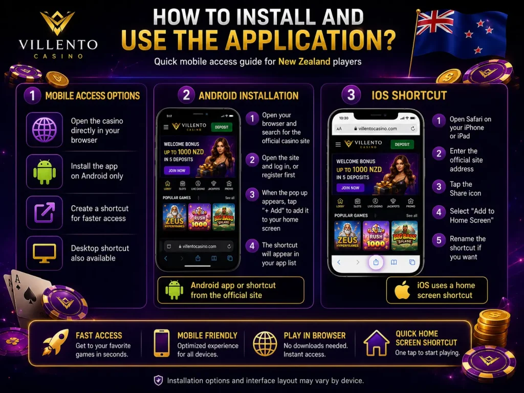 Villento Casino App Installation process for Android and iOS