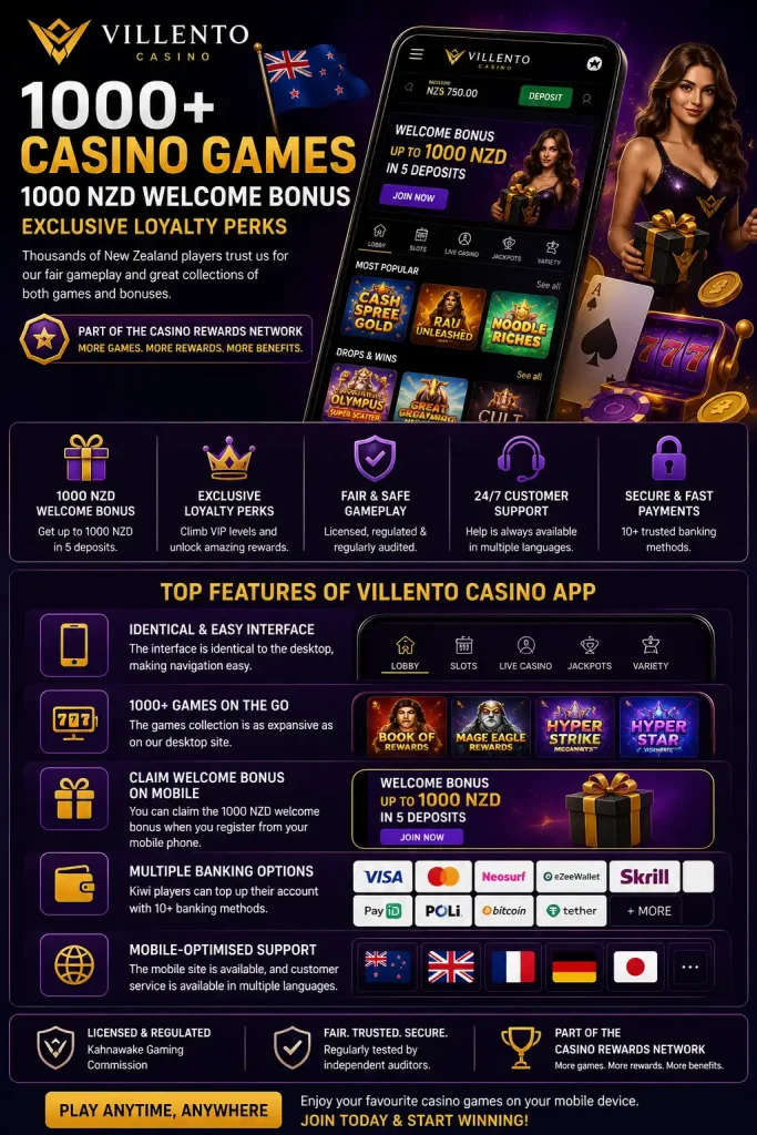 Villento Casino Mobile App